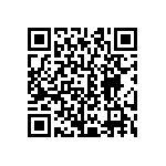 CRCW06031R40FNEA QRCode