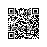 CRCW06031R50FKTA QRCode