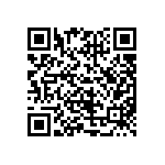 CRCW06031R54FKEAHP QRCode