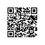 CRCW06031R65FNTA QRCode