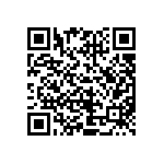 CRCW06031R82FKEAHP QRCode