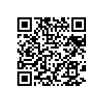 CRCW06031R87FKEAHP QRCode