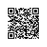 CRCW06031R91FKEAHP QRCode