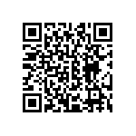 CRCW060320R0FKTB QRCode