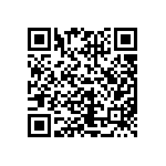 CRCW060320R5FKEAHP QRCode