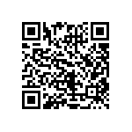 CRCW06032R40FNEB QRCode