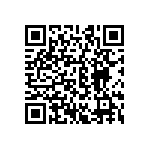 CRCW06032R55FKEAHP QRCode