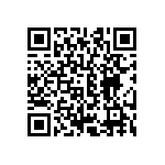 CRCW06032R87FNTA QRCode