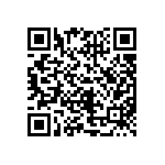 CRCW06032R94FKEAHP QRCode