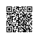 CRCW0603332RDKEAP QRCode