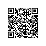 CRCW060336R0JNEAHP QRCode