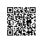 CRCW06033M65FKTA QRCode