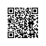 CRCW06033R00FKEAHP QRCode