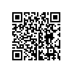 CRCW06033R32FNEA QRCode