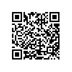 CRCW060345R3FKEAHP QRCode