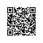 CRCW060347R0JNEAIF QRCode