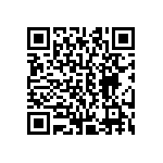 CRCW06034M02FKEB QRCode