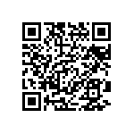 CRCW06034R32FNEB QRCode