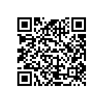 CRCW060351R1DKEAP QRCode