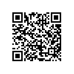 CRCW06035R90FKEAHP QRCode