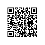 CRCW0603619RFKEB QRCode