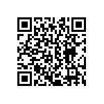 CRCW060361R9FKTC QRCode