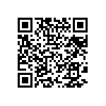 CRCW060366R5FKEAHP QRCode