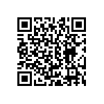 CRCW0603680RJNEB QRCode