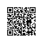 CRCW06036R20FNTA QRCode