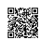 CRCW06036R80FNTA QRCode