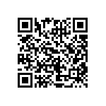 CRCW06036R80JNEC QRCode