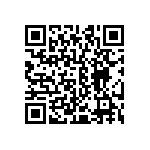 CRCW060375R0JNEA QRCode