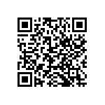 CRCW06037K32FHECP QRCode