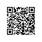 CRCW0603820RJNEB QRCode