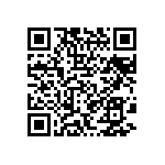 CRCW06038K87FKEAHP QRCode