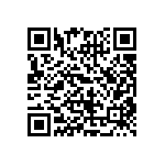 CRCW06039R76FNEA QRCode