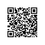 CRCW080517R4FKEAHP QRCode