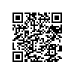 CRCW0805196RFKEB QRCode