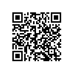 CRCW080519K6DKEAP QRCode