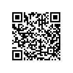 CRCW080519K6FKEAHP QRCode