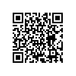 CRCW08051M87FKTA QRCode