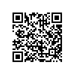 CRCW08051R60JNEAHP QRCode