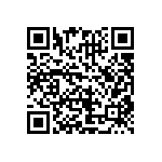 CRCW08051R87FNEA QRCode