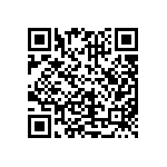 CRCW080520K5FKEAHP QRCode