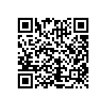 CRCW080520R0FKTC QRCode