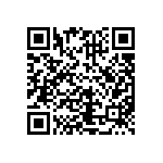 CRCW080520R5FKEAHP QRCode