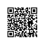 CRCW080521K5DKEBP QRCode