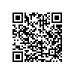 CRCW080521K5FKEAHP QRCode