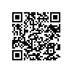 CRCW0805220KJNEB QRCode