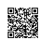 CRCW080522K1FKEAHP QRCode